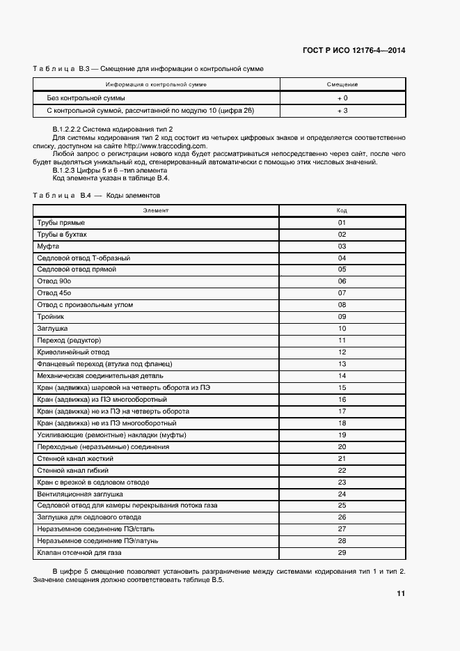 Страница 15 ГОСТ Р ИСО 12176-4-2014