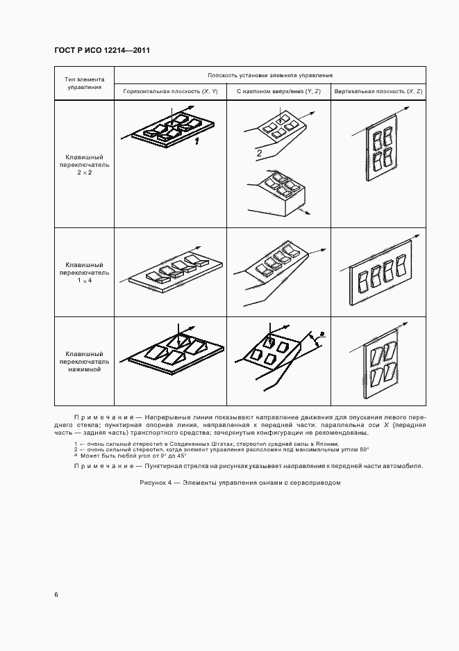 Страница 10 ГОСТ Р ИСО 12214-2011