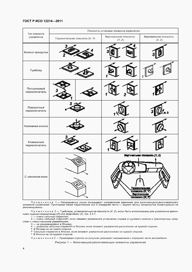 Страница 8 ГОСТ Р ИСО 12214-2011