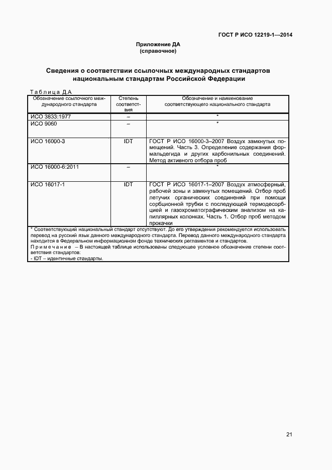 Страница 24 ГОСТ Р ИСО 12219-1-2014