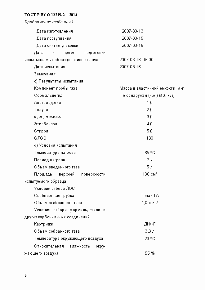 Страница 19 ГОСТ Р ИСО 12219-2-2014