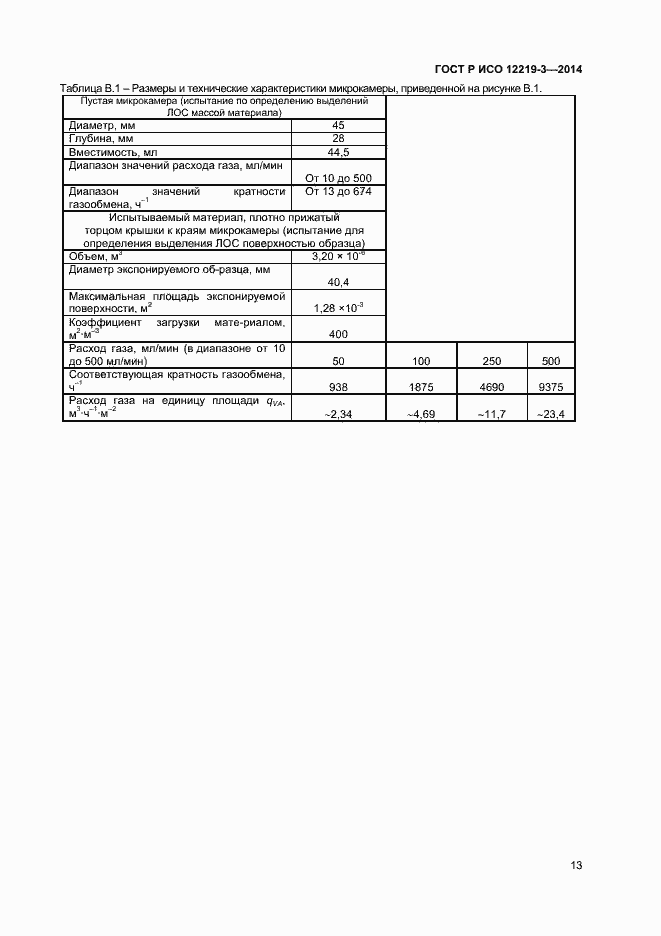 Страница 16 ГОСТ Р ИСО 12219-3-2014