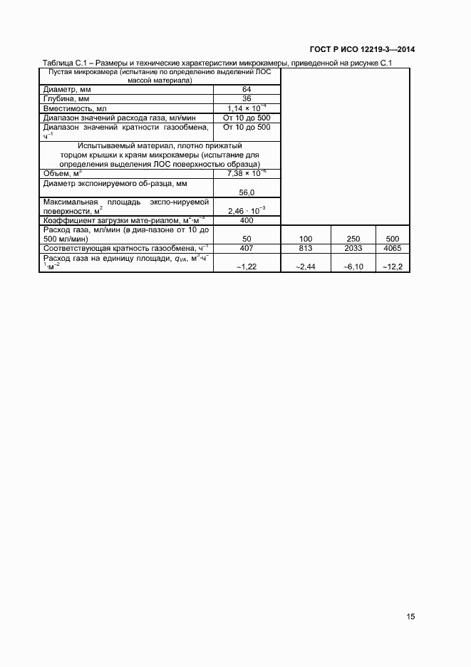 Страница 18 ГОСТ Р ИСО 12219-3-2014