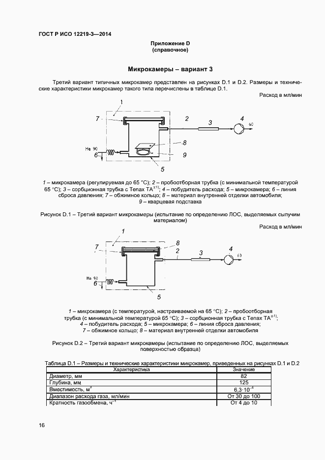 Страница 19 ГОСТ Р ИСО 12219-3-2014