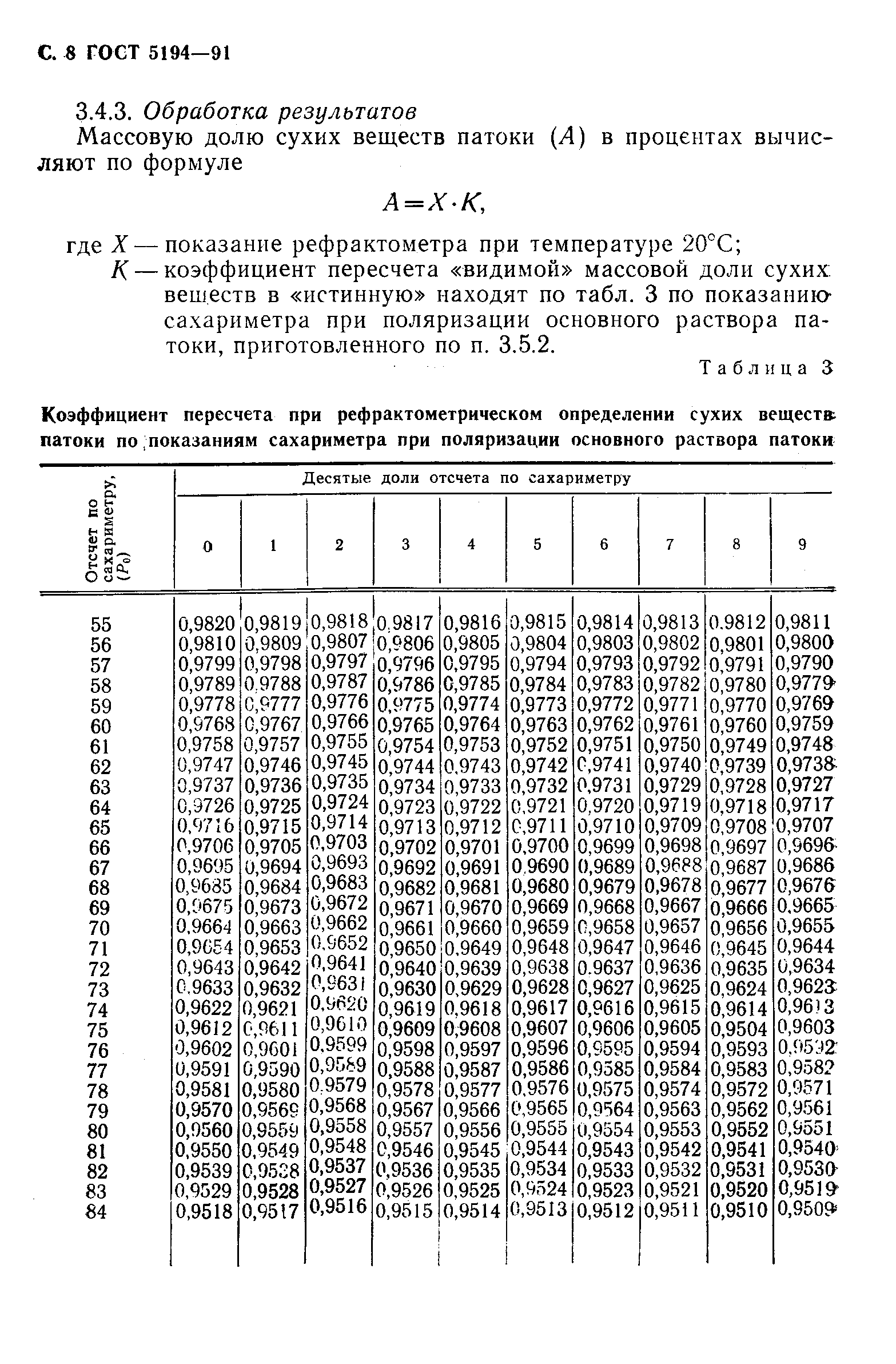 Страница 11 ГОСТ 5194-91