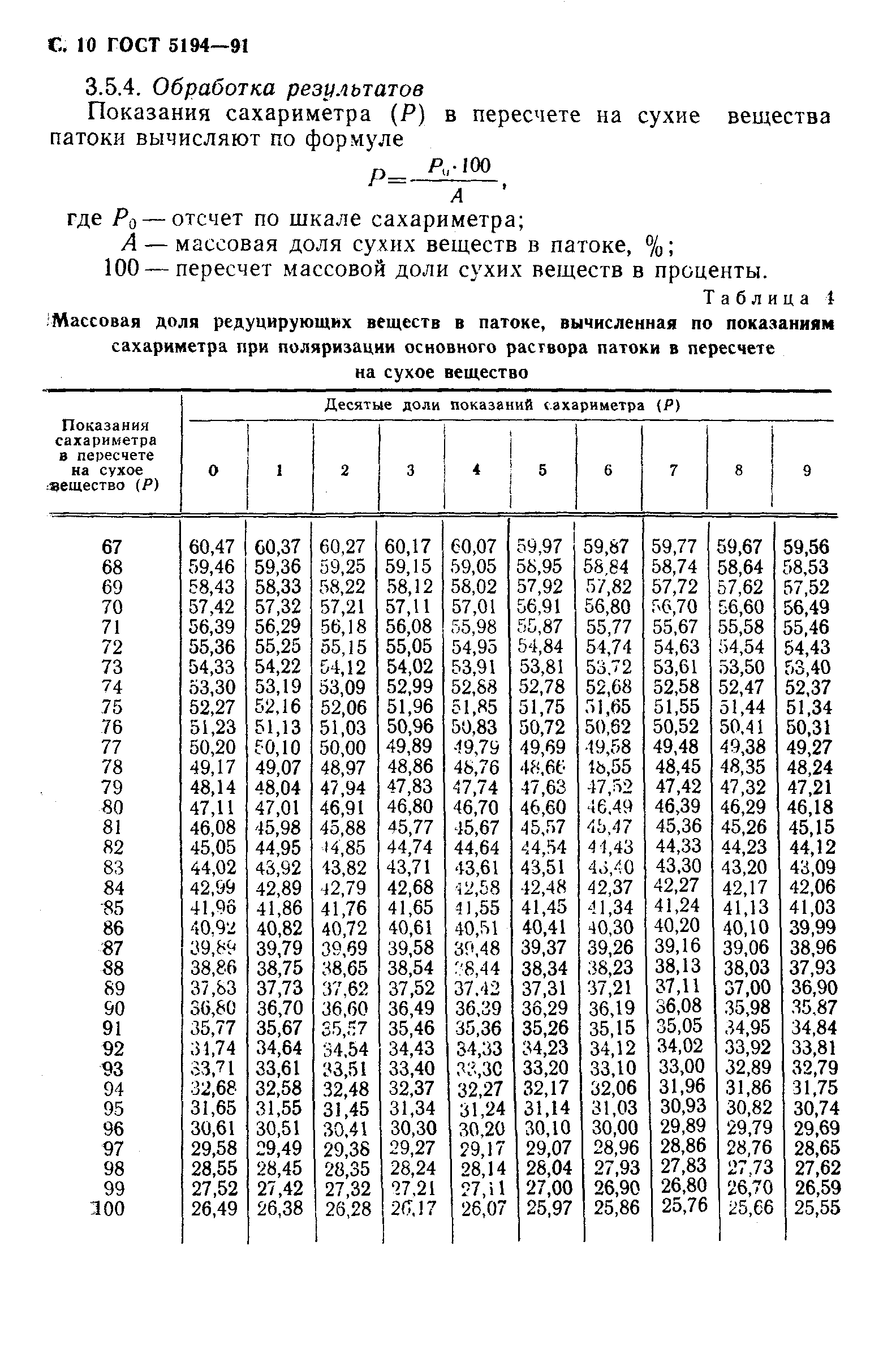 Страница 13 ГОСТ 5194-91