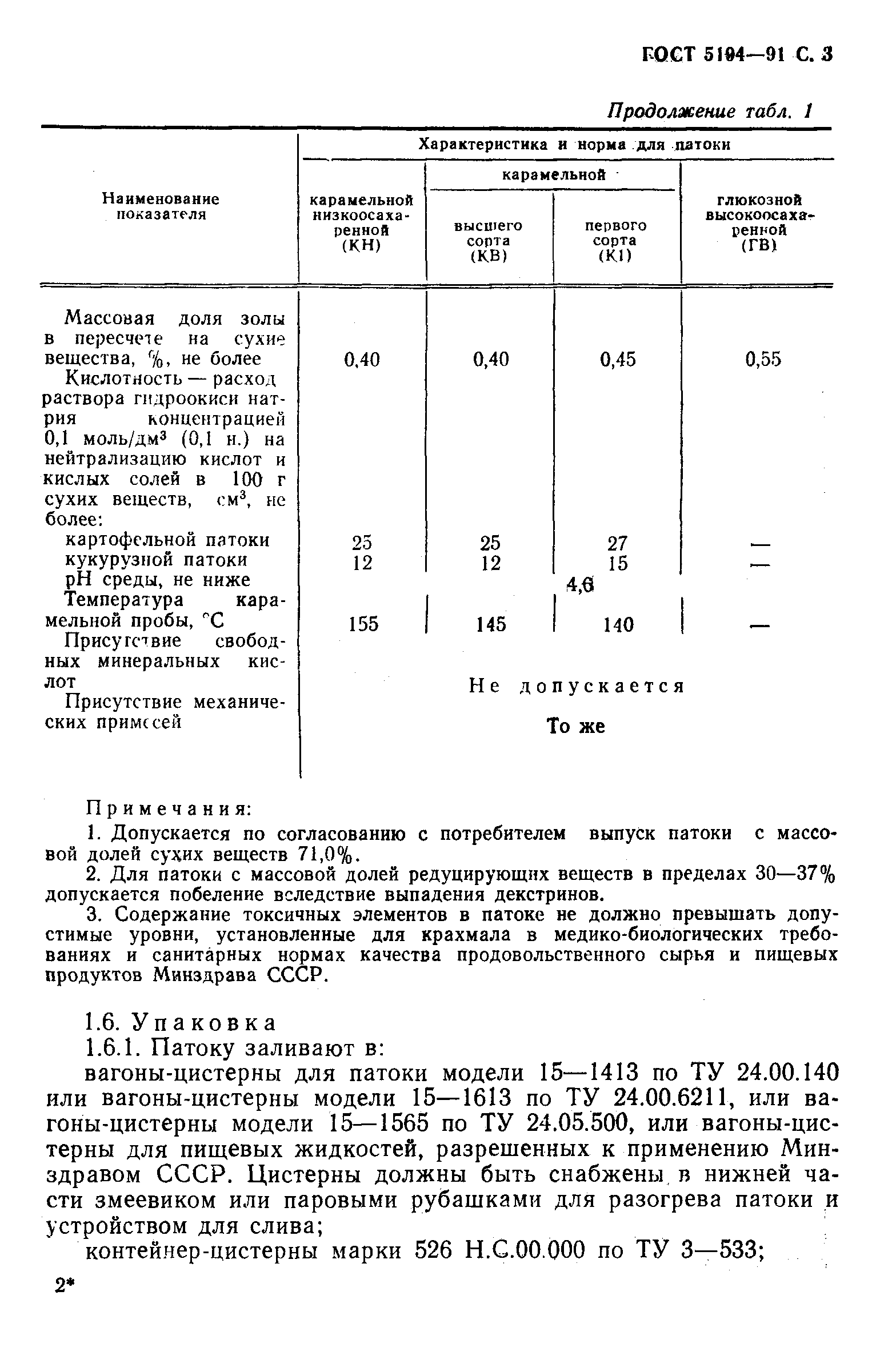 Страница 6 ГОСТ 5194-91