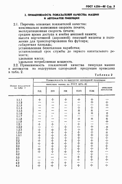 Страница 7 ГОСТ 4.334-85