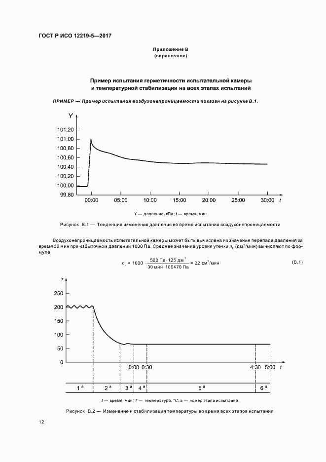 Страница 16 ГОСТ Р ИСО 12219-5-2017