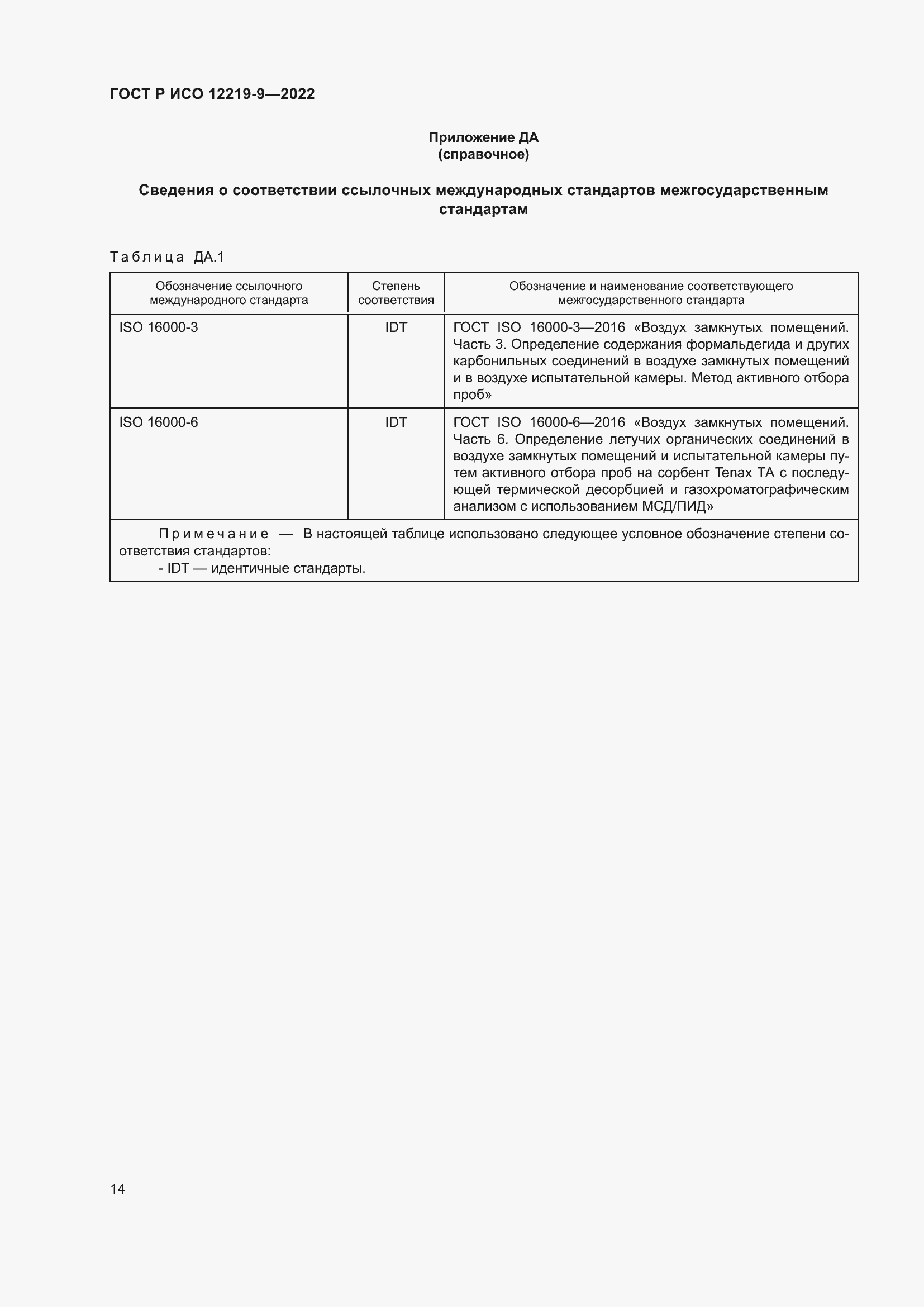 Страница 18 ГОСТ Р ИСО 12219-9-2022