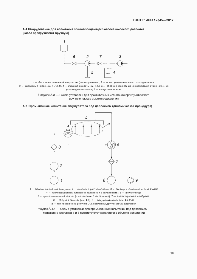 Страница 23 ГОСТ Р ИСО 12345-2017