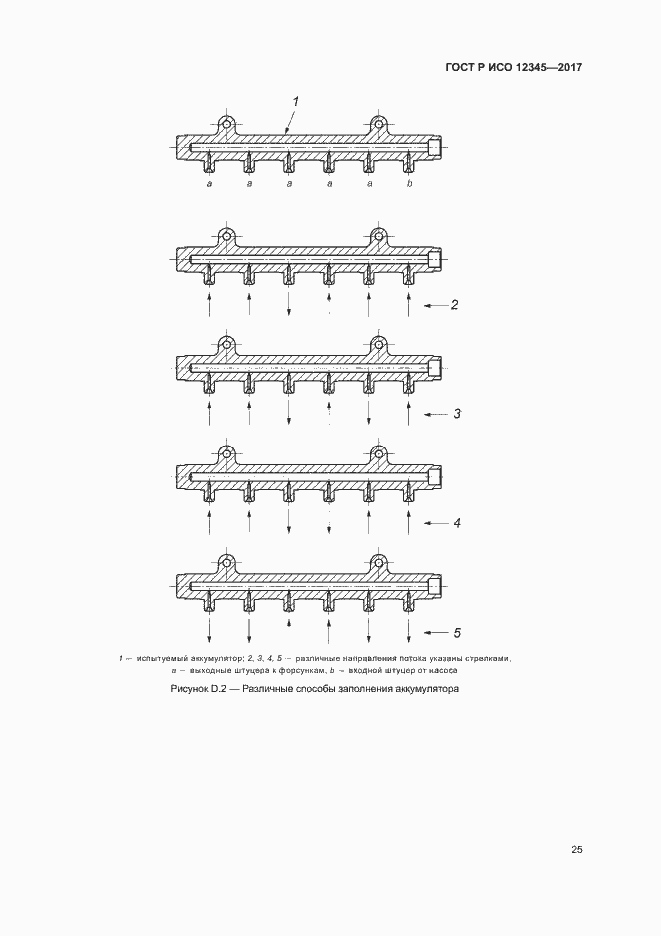 Страница 29 ГОСТ Р ИСО 12345-2017