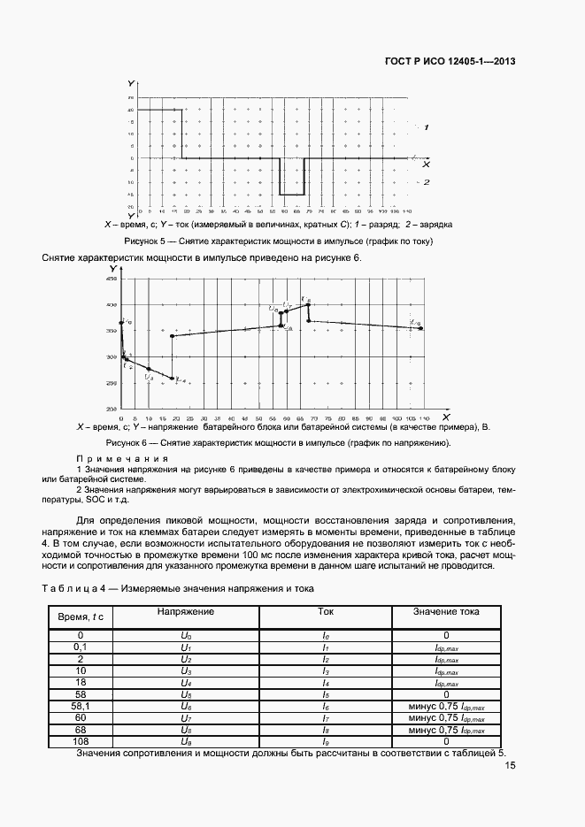 Страница 19 ГОСТ Р ИСО 12405-1-2013