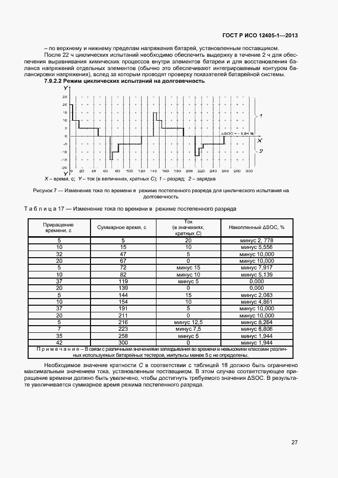 Страница 31 ГОСТ Р ИСО 12405-1-2013