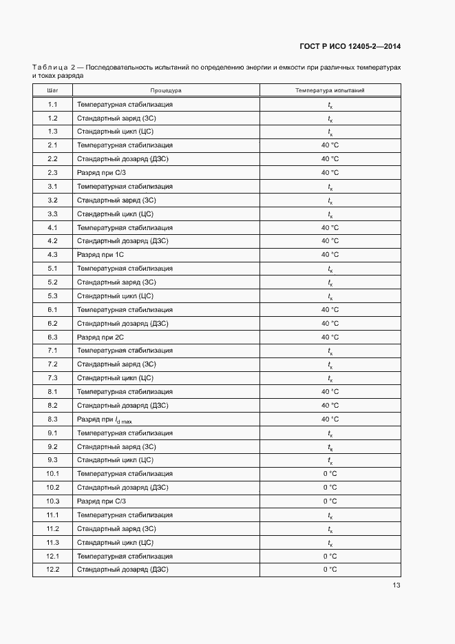 Страница 17 ГОСТ Р ИСО 12405-2-2014