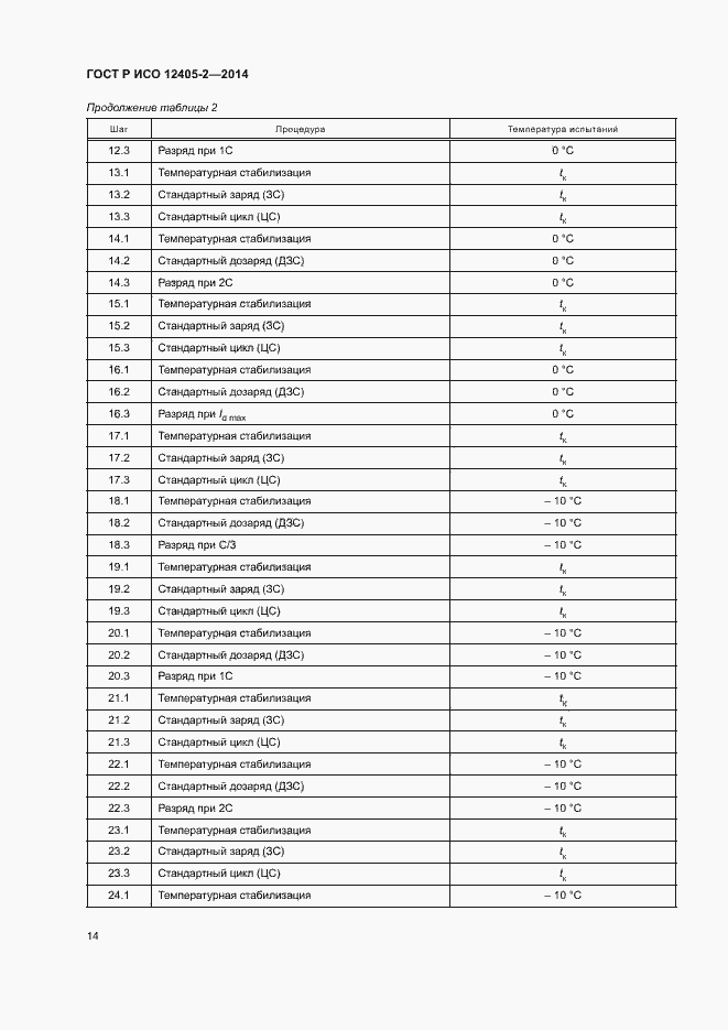 Страница 18 ГОСТ Р ИСО 12405-2-2014