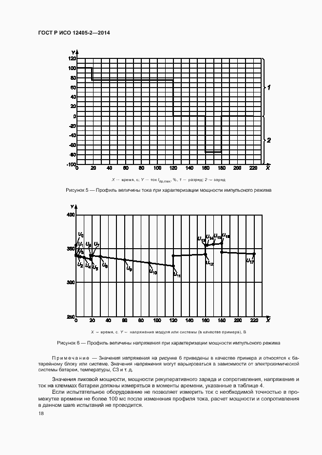 Страница 22 ГОСТ Р ИСО 12405-2-2014