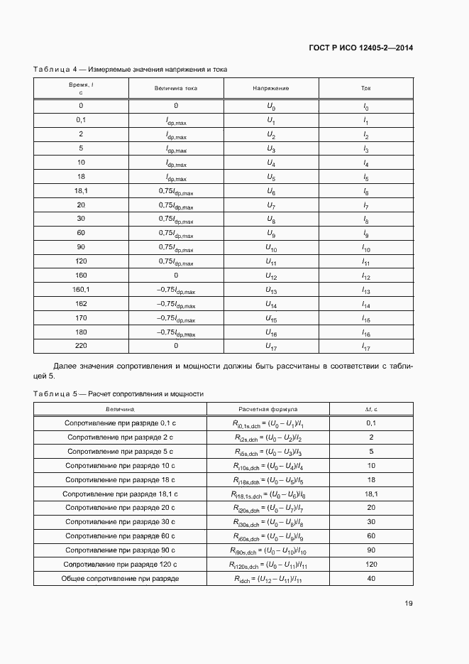 Страница 23 ГОСТ Р ИСО 12405-2-2014