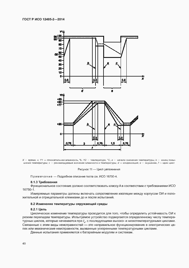 Страница 44 ГОСТ Р ИСО 12405-2-2014