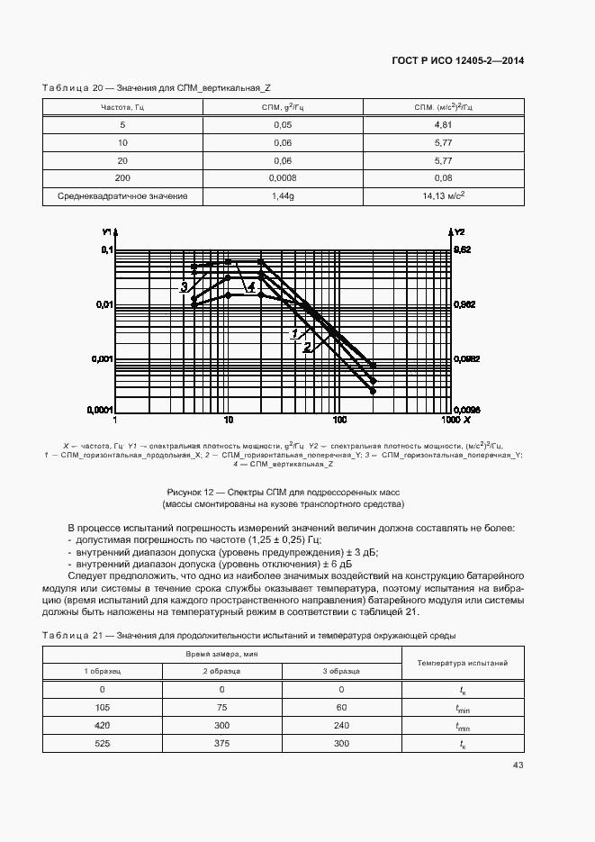Страница 47 ГОСТ Р ИСО 12405-2-2014