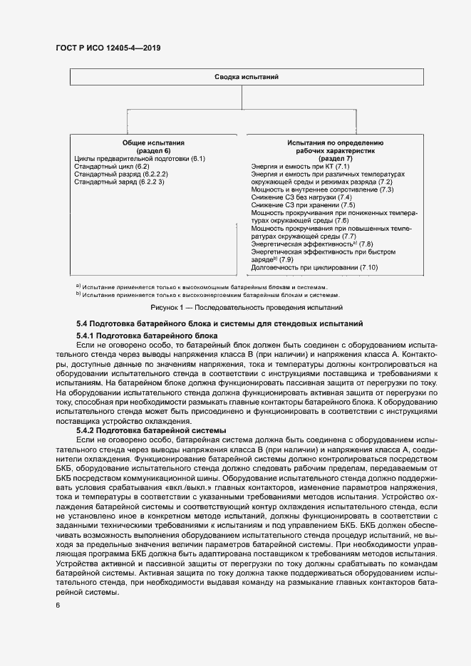 Страница 10 ГОСТ Р ИСО 12405-4-2019