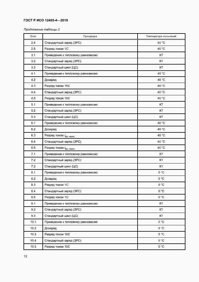 Страница 16 ГОСТ Р ИСО 12405-4-2019