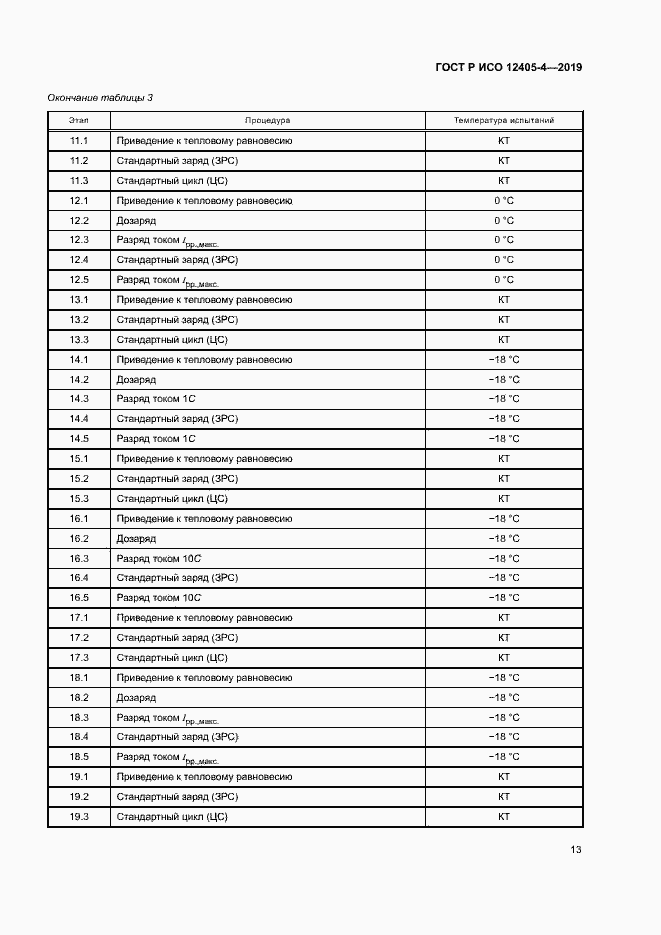Страница 17 ГОСТ Р ИСО 12405-4-2019