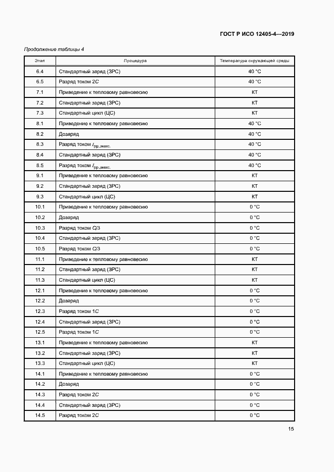 Страница 19 ГОСТ Р ИСО 12405-4-2019