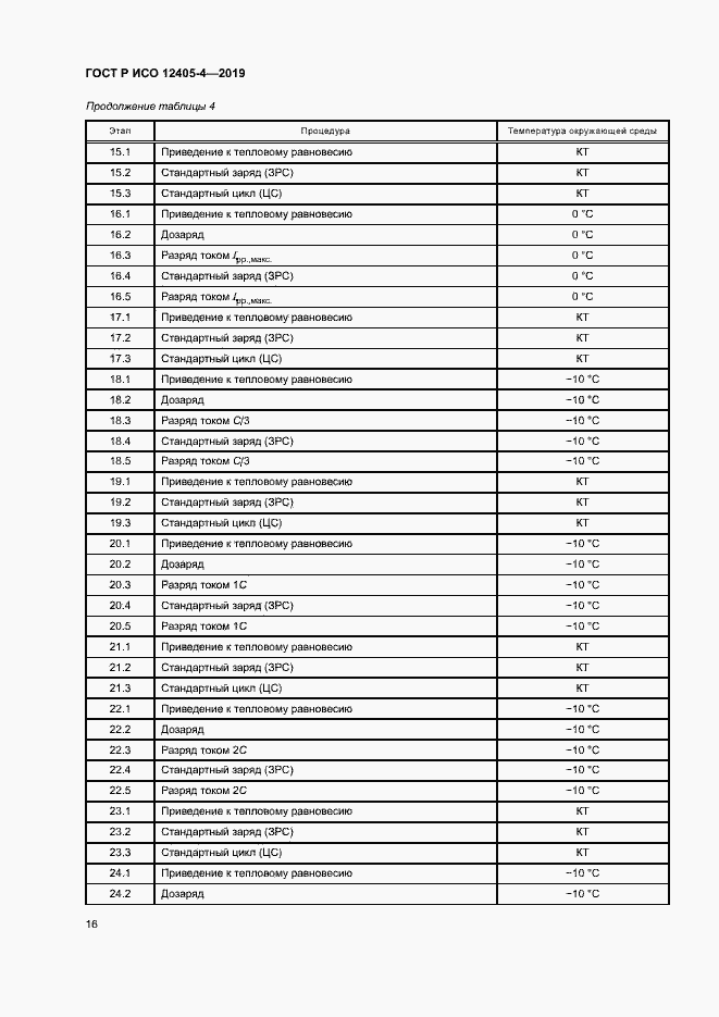 Страница 20 ГОСТ Р ИСО 12405-4-2019