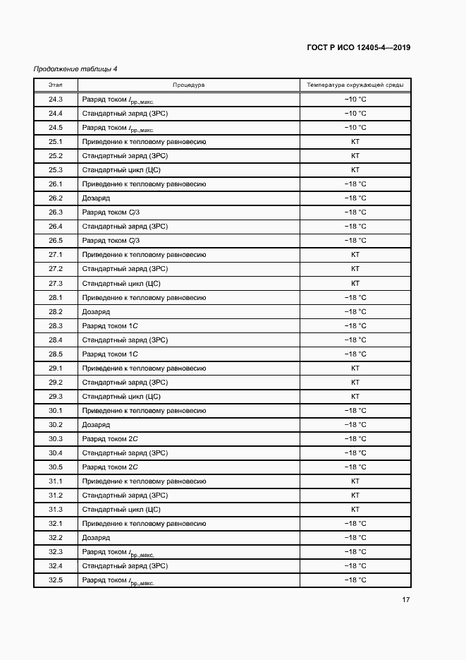 Страница 21 ГОСТ Р ИСО 12405-4-2019