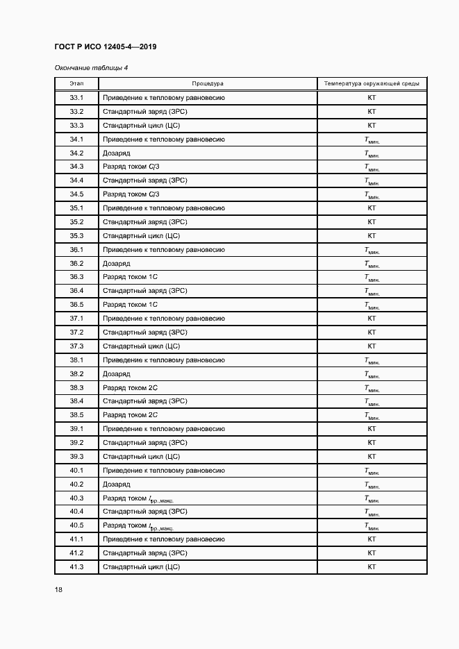 Страница 22 ГОСТ Р ИСО 12405-4-2019