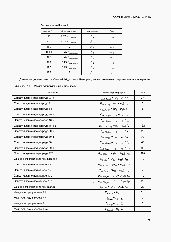 Страница 29 ГОСТ Р ИСО 12405-4-2019