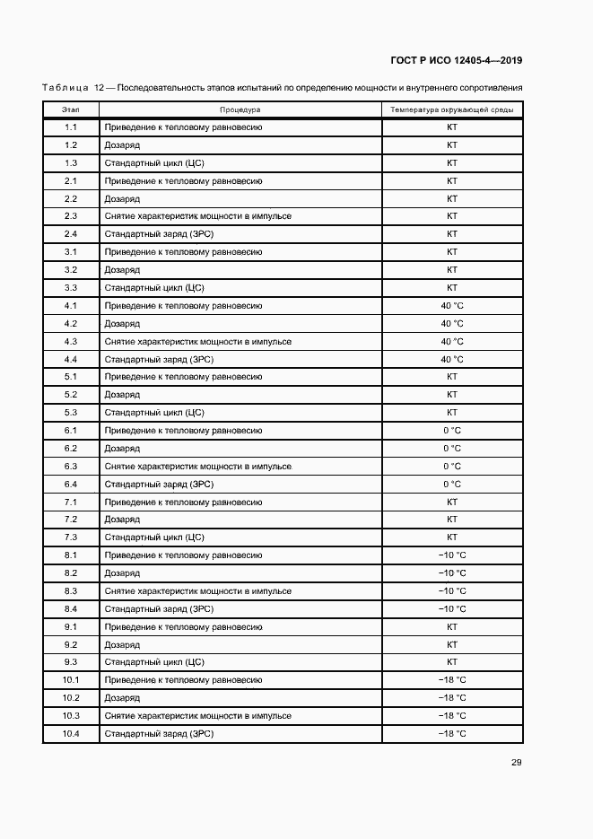 Страница 33 ГОСТ Р ИСО 12405-4-2019