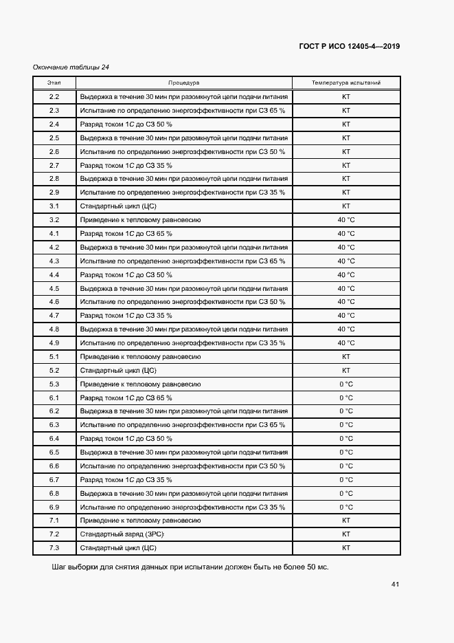 Страница 45 ГОСТ Р ИСО 12405-4-2019