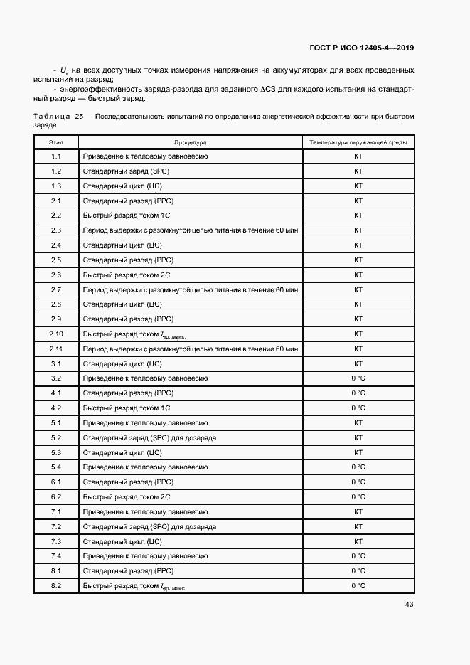 Страница 47 ГОСТ Р ИСО 12405-4-2019