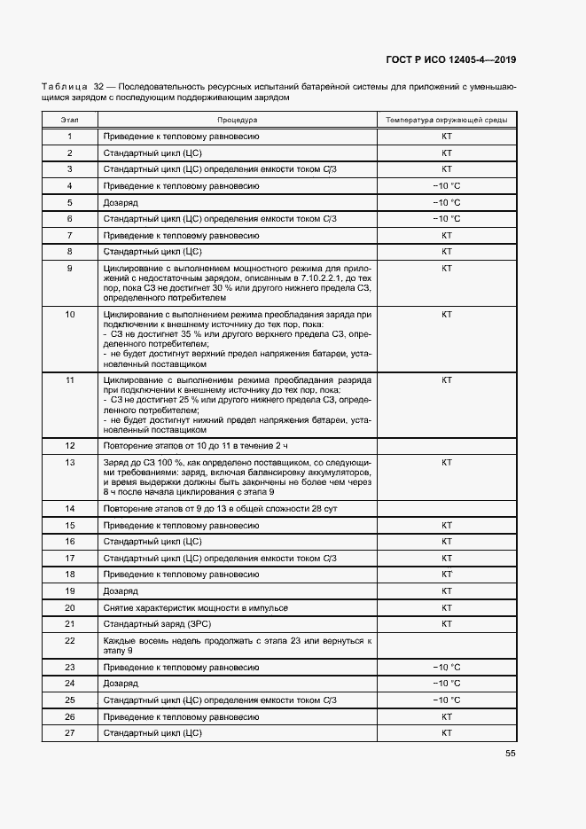 Страница 59 ГОСТ Р ИСО 12405-4-2019