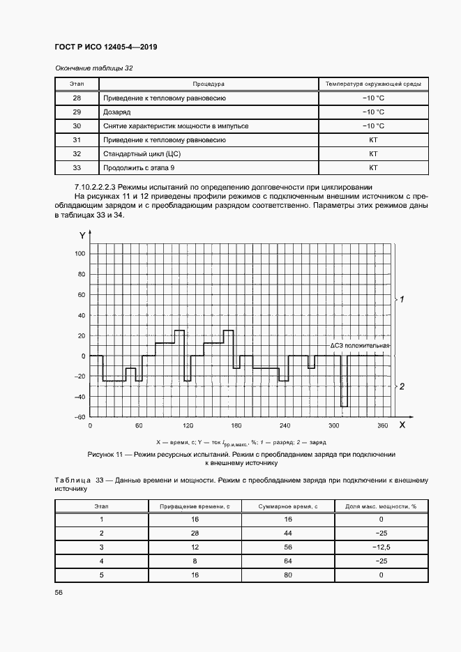 Страница 60 ГОСТ Р ИСО 12405-4-2019