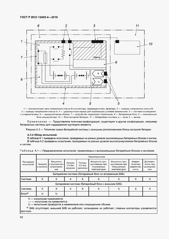 Страница 66 ГОСТ Р ИСО 12405-4-2019