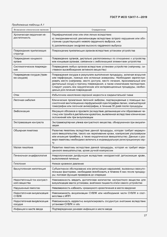 Страница 31 ГОСТ Р ИСО 12417-1-2019