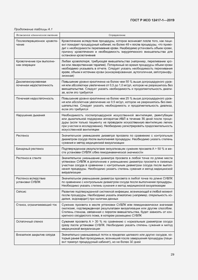 Страница 33 ГОСТ Р ИСО 12417-1-2019