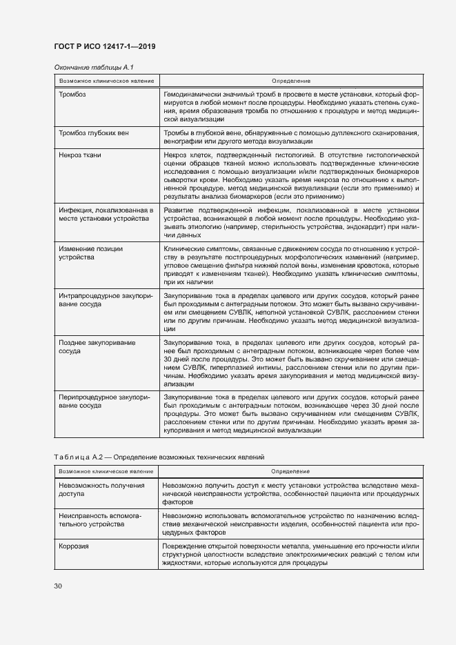 Страница 34 ГОСТ Р ИСО 12417-1-2019