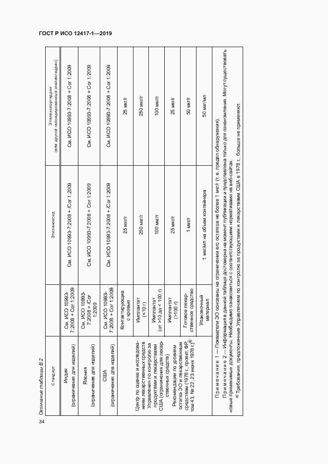 Страница 38 ГОСТ Р ИСО 12417-1-2019