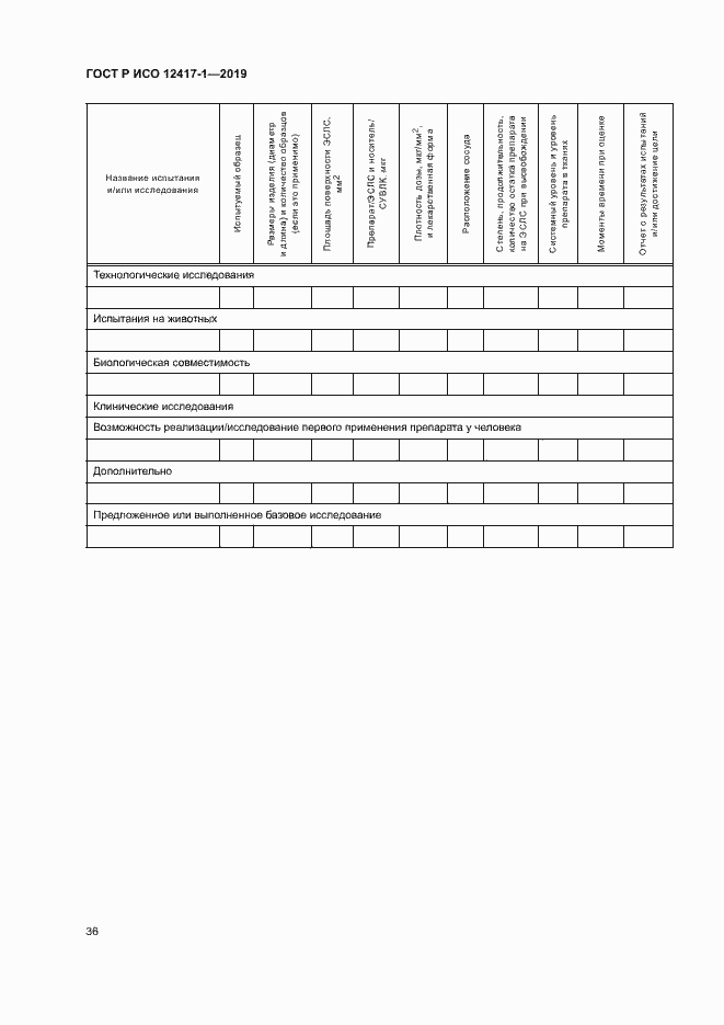 Страница 40 ГОСТ Р ИСО 12417-1-2019
