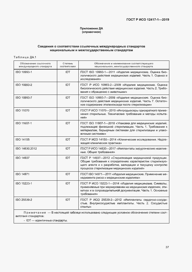 Страница 41 ГОСТ Р ИСО 12417-1-2019