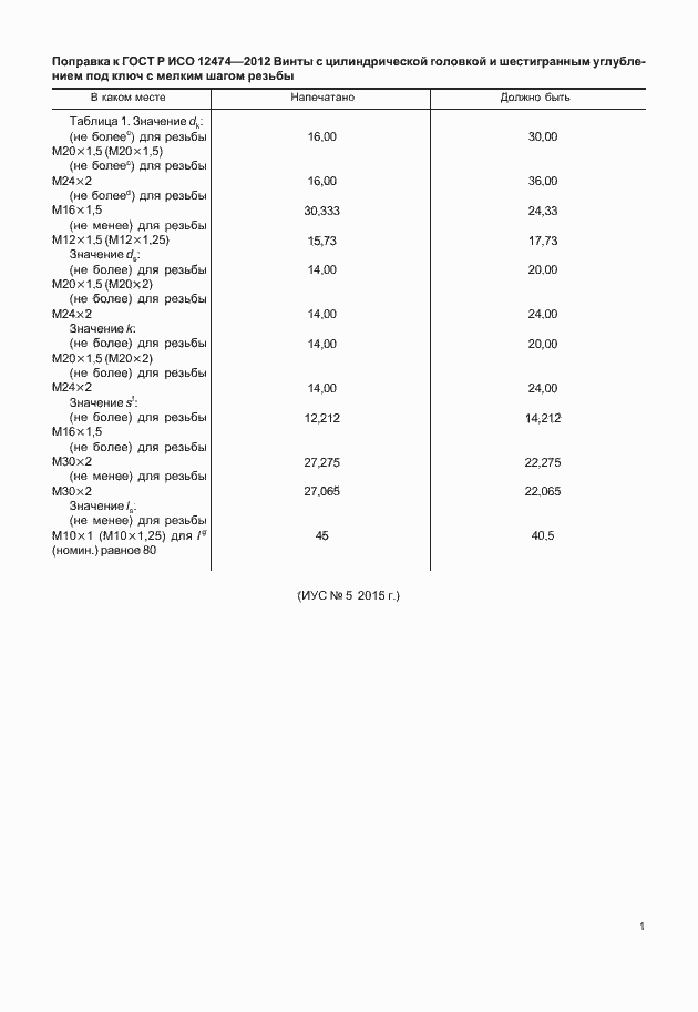 Приложение №1