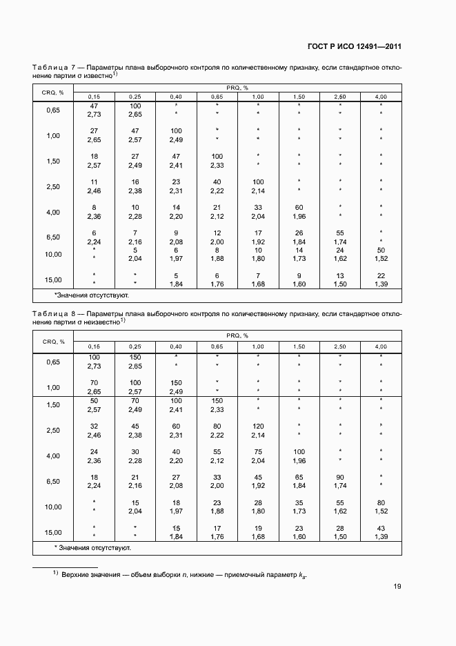 Страница 23 ГОСТ Р ИСО 12491-2011