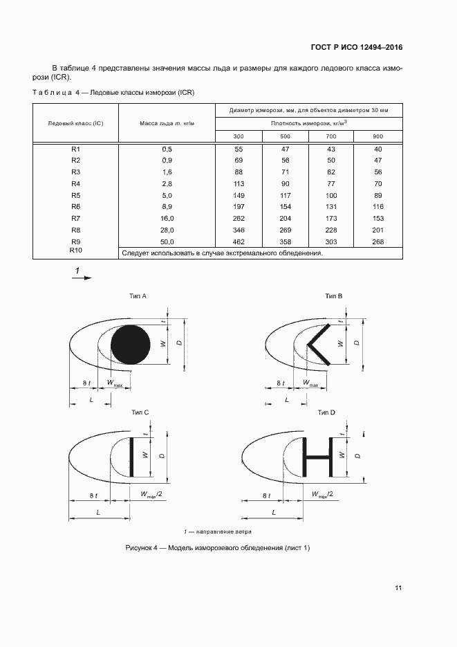 Страница 15 ГОСТ Р ИСО 12494-2016