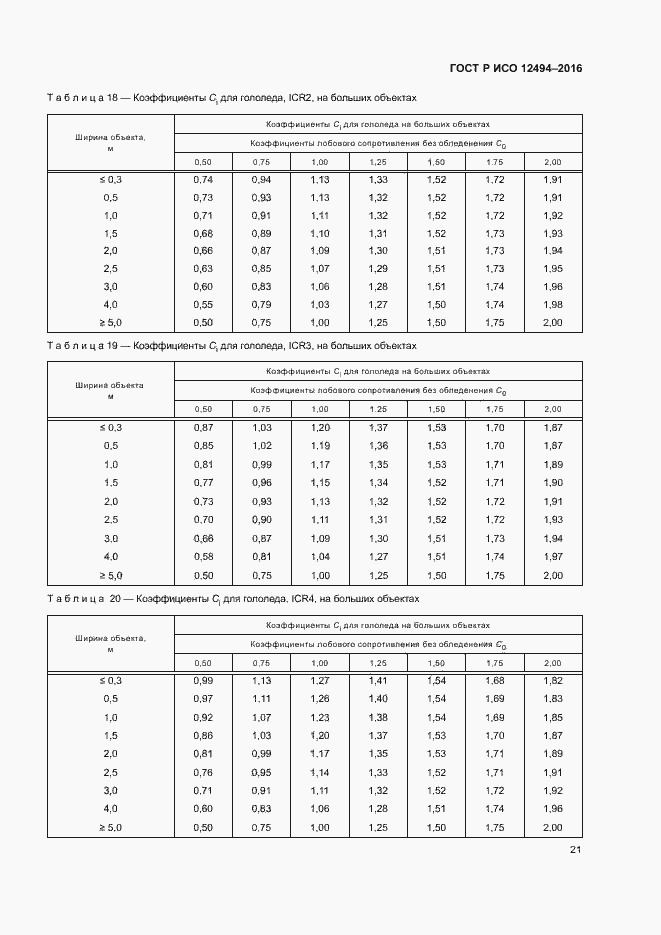 Страница 25 ГОСТ Р ИСО 12494-2016