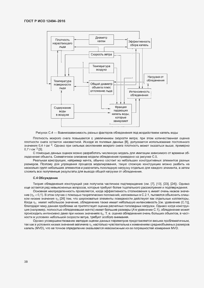 Страница 42 ГОСТ Р ИСО 12494-2016