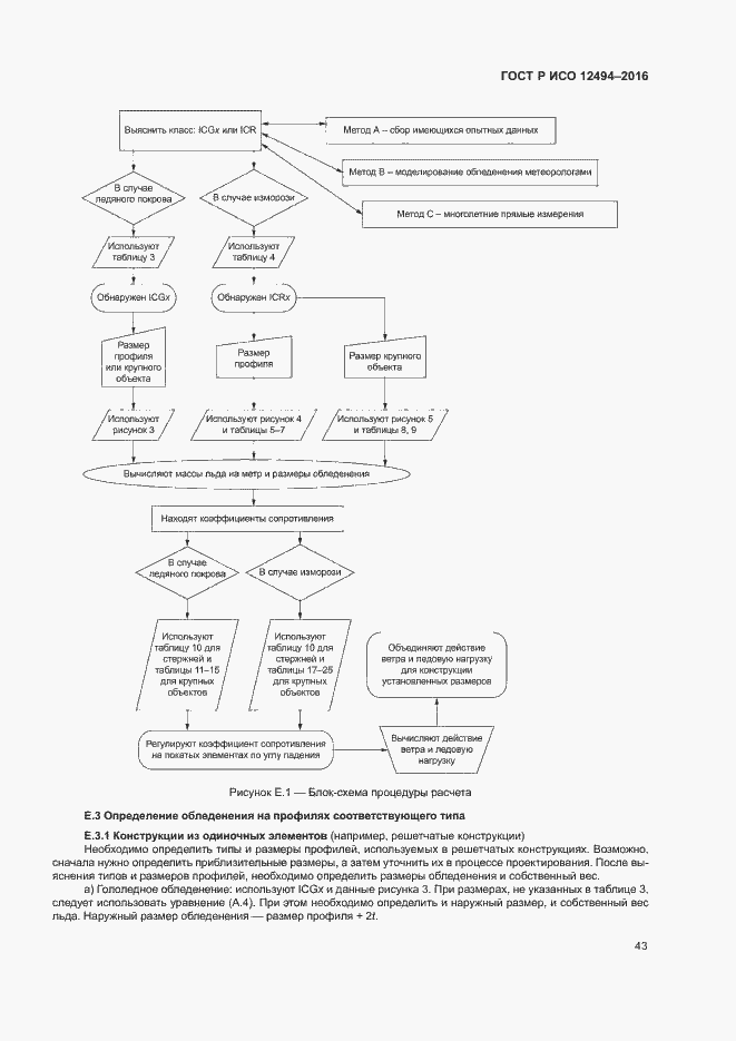 Страница 47 ГОСТ Р ИСО 12494-2016